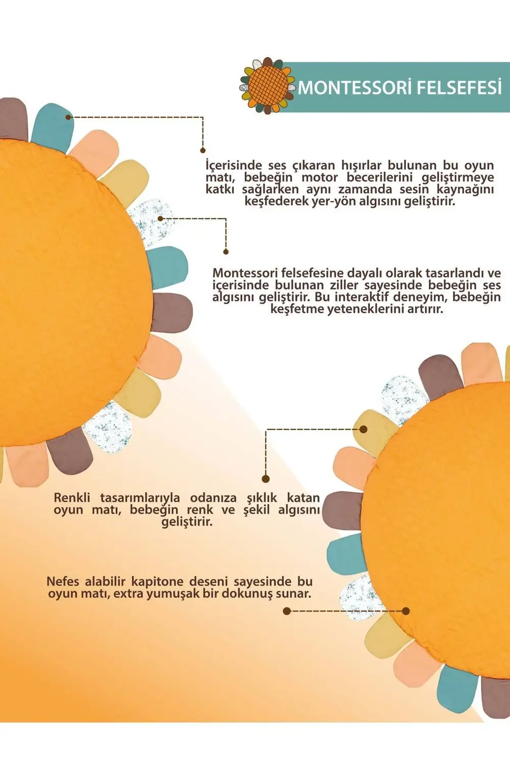 Bebek/Çocuk Oyun Halısı, Yenidoğan Emekleme Pedi, Aktivite Matı,