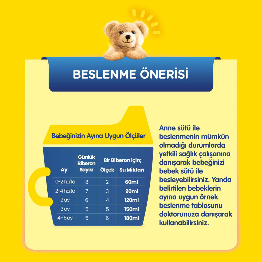 Bebelac Bebek Devam Sütü No1 250 Gr Bebelac Bebek Devam Sütü No1 250 Gr