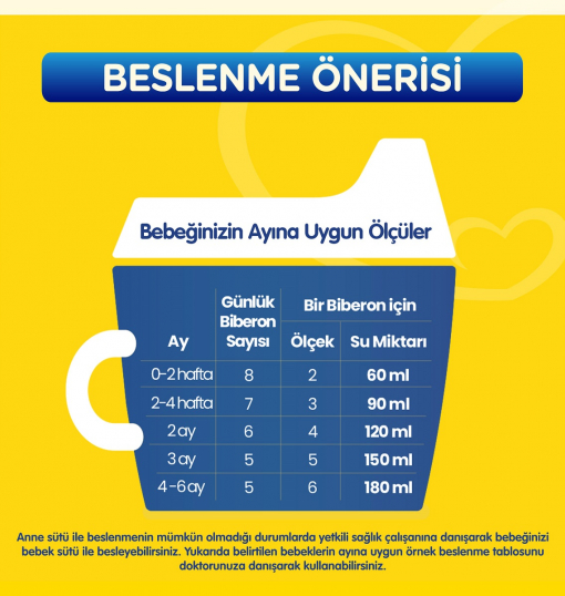 Bebelac Bebek Devam Sütü No1 400 Gr Bebelac Bebek Devam Sütü No1 400 Gr