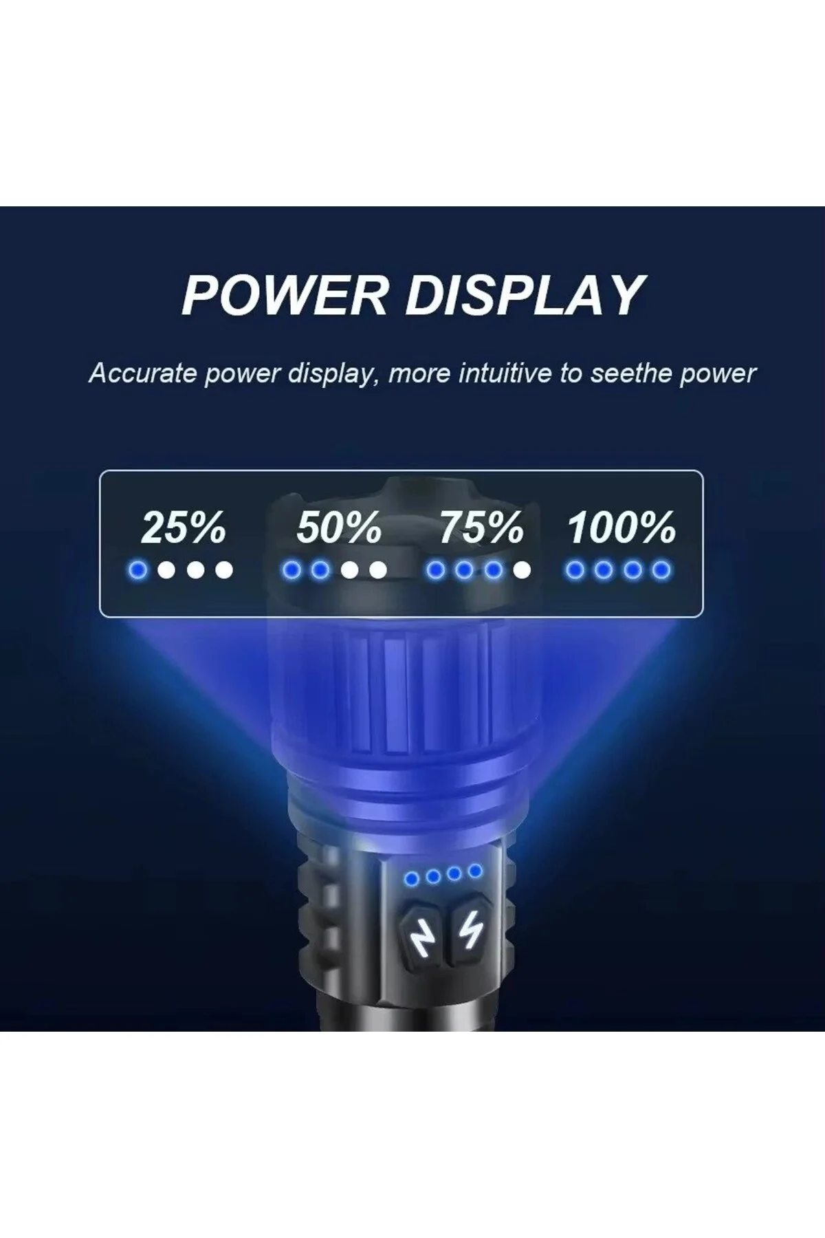 Bedotech Bd-14 10w Tg Led Alüminyum Alaşımlı Zoomlu Type-c Şarjlı