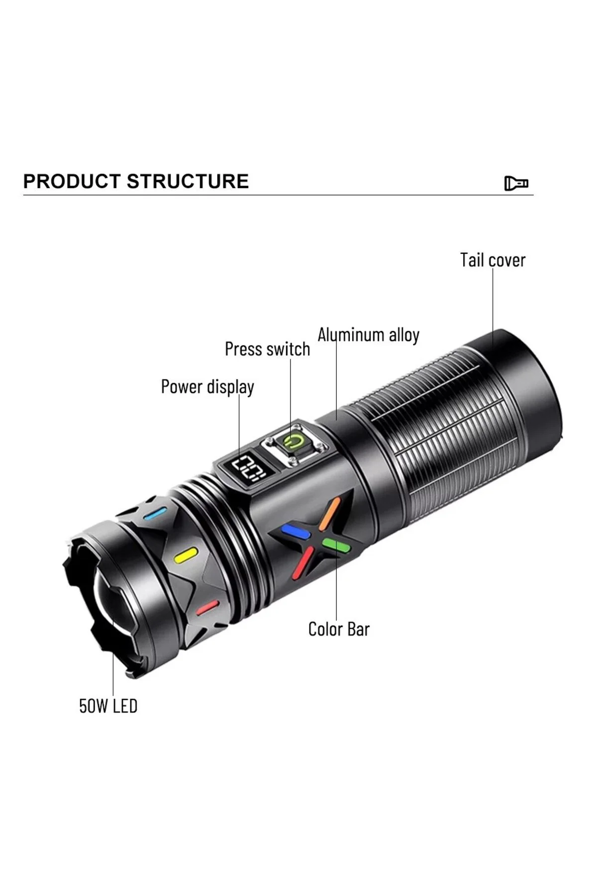Bedotech Bd-5 30w Tg Led Alüminyum Alaşımlı Zoomlu Type-c Dijital