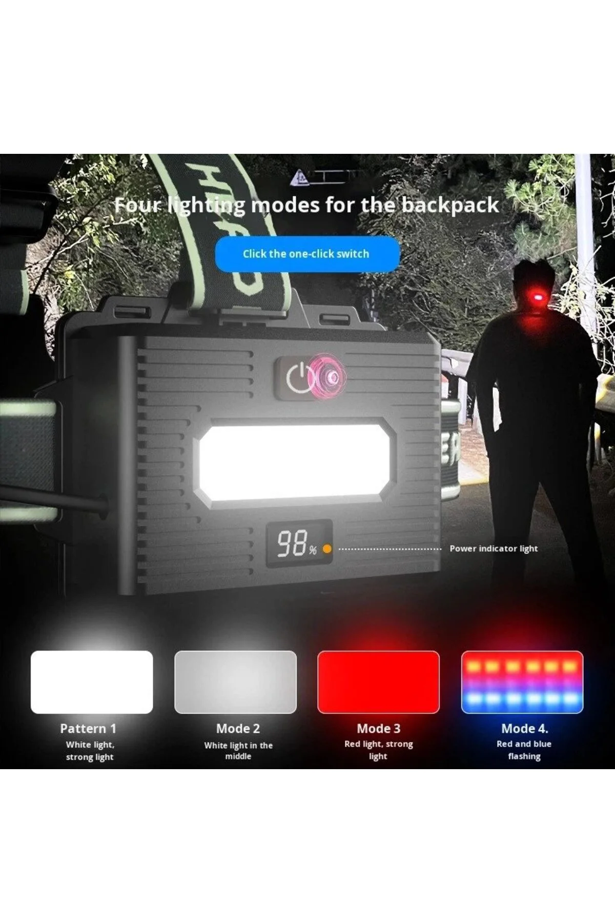 Bedotech Bd-9 60w Tg + Smd Led Alüminyum Alaşımlı Zoomlu Type-c Ş