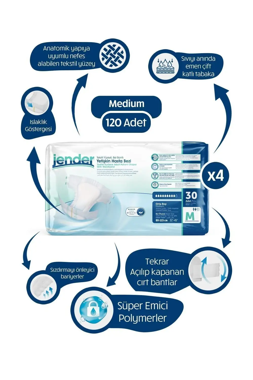 Bel Bantlı M 30'lu 4 Paket 120 Adet