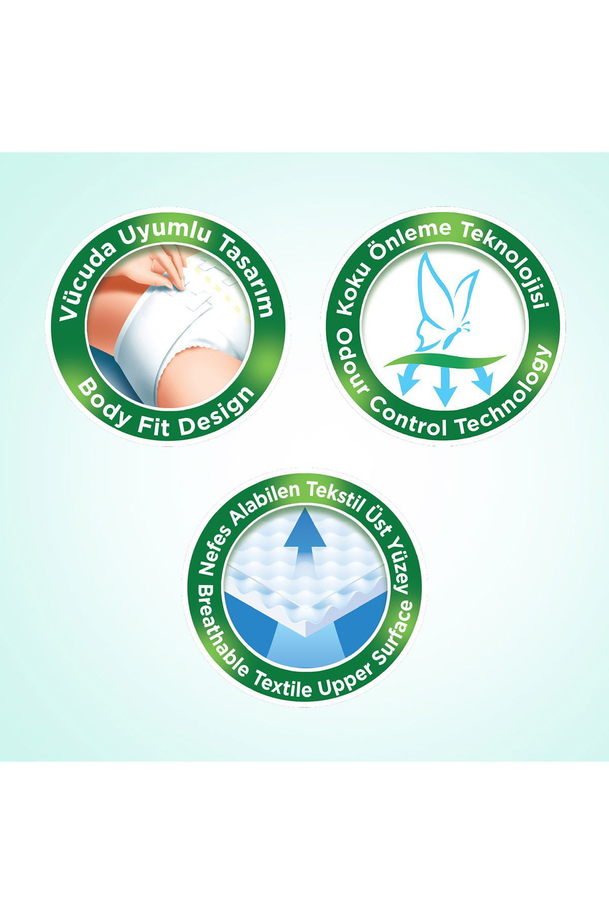 Evony Belbantlı Yetişkin Hasta Bezi Medium 30 Lu X 4 Adet