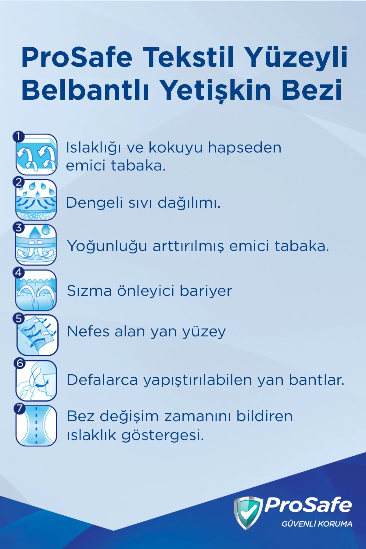 Belbantlı Yetişkin Hasta Bezi Xlarge 30'lu