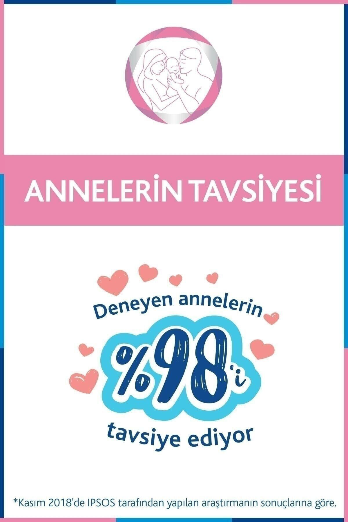 Bepanthen Bepanthol Baby Pişik Önleyici Merhem 30 Gr