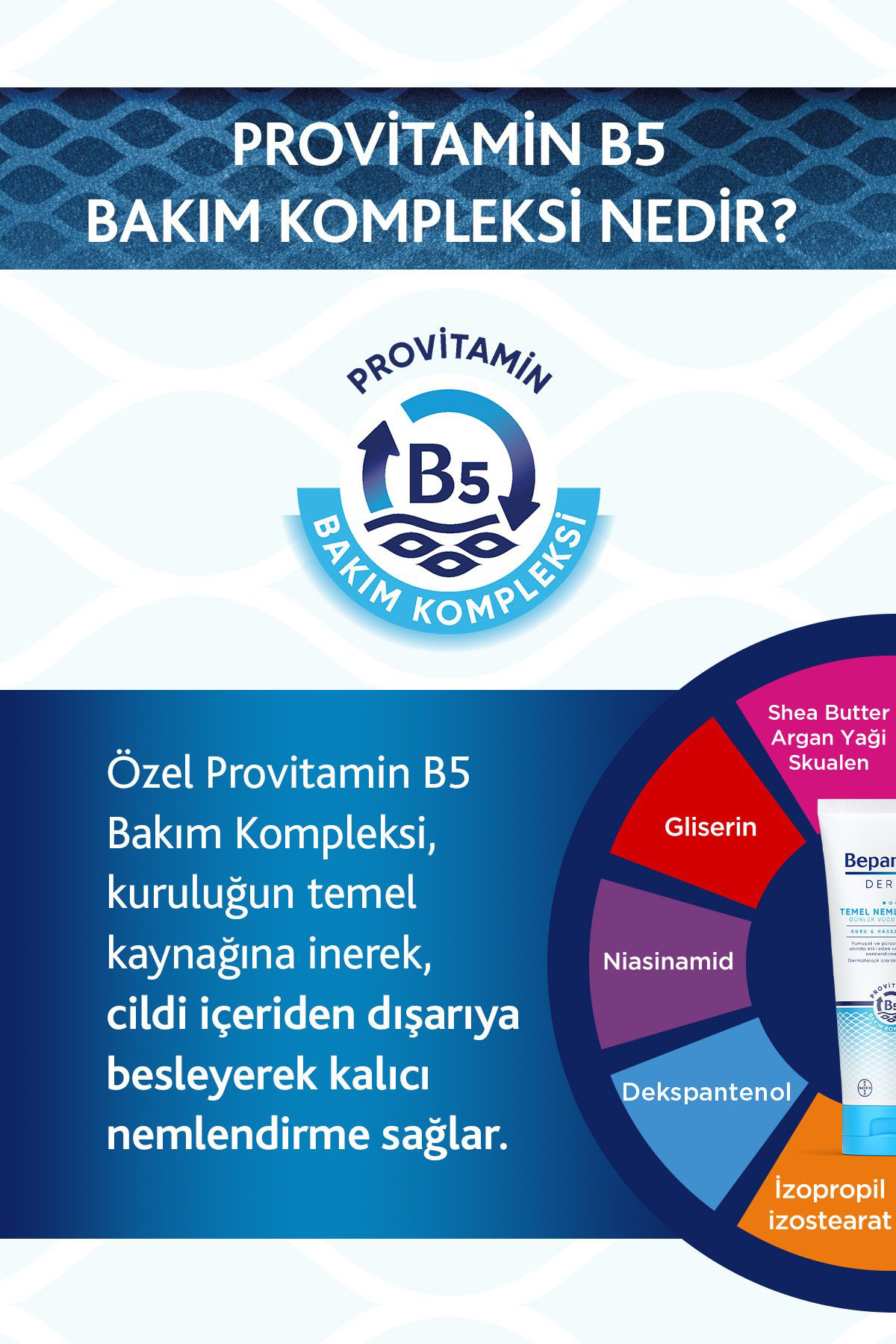 Bepanthol  Derma Temel Nemlendirici Günlük Vücut Losyonu Kuru Ve H