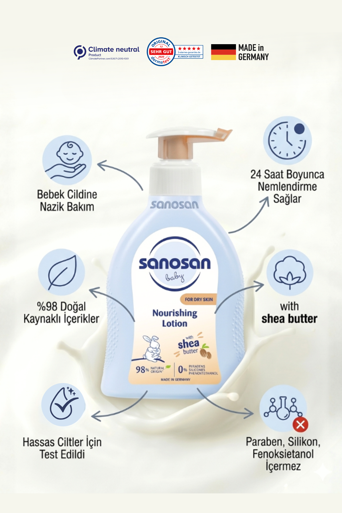 Besleyici Bebek Vücut Losyonu 200 ml – Shea Yağı ve Panthenollü Kuru Cilt Bakımı Besleyici Bebek Vücut Losyonu 200 ml – Shea Yağı ve Panthenollü Kuru Cilt Bakımı