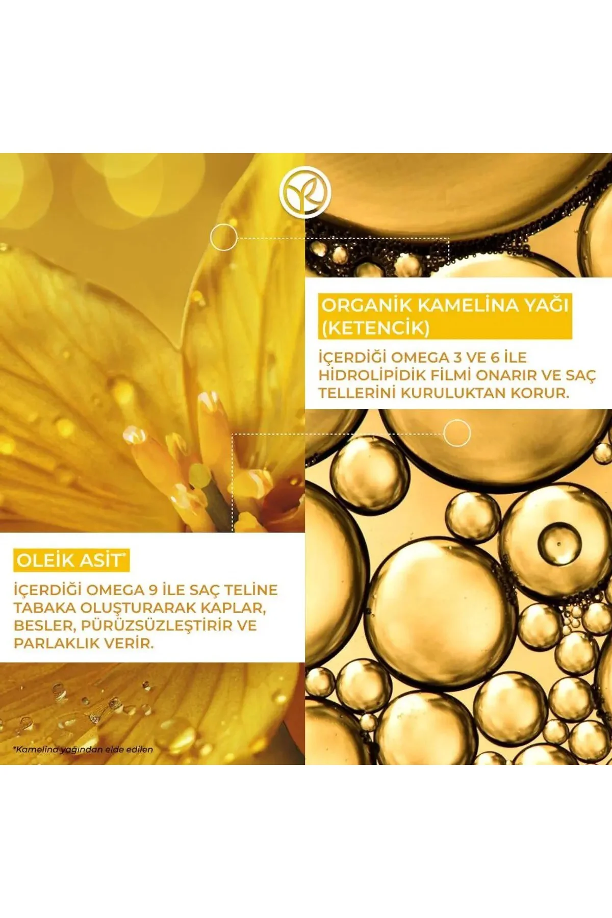 Besleyici Prebiyotik Maske - Kuru ve Çok Kuru Saçlar / Nutrition 