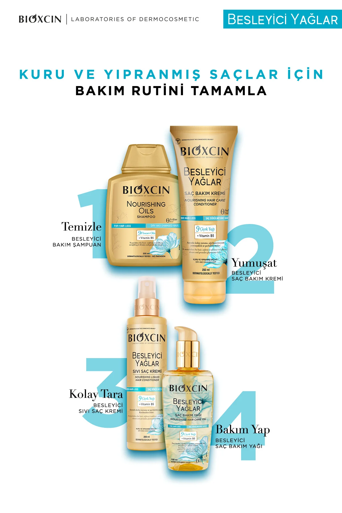 Besleyici Yağlar Bakım Şampuanı 300ml+Saç Bakım Yağı 150ml+Saç Bakım Kremi + Sıvı Saç Kremi