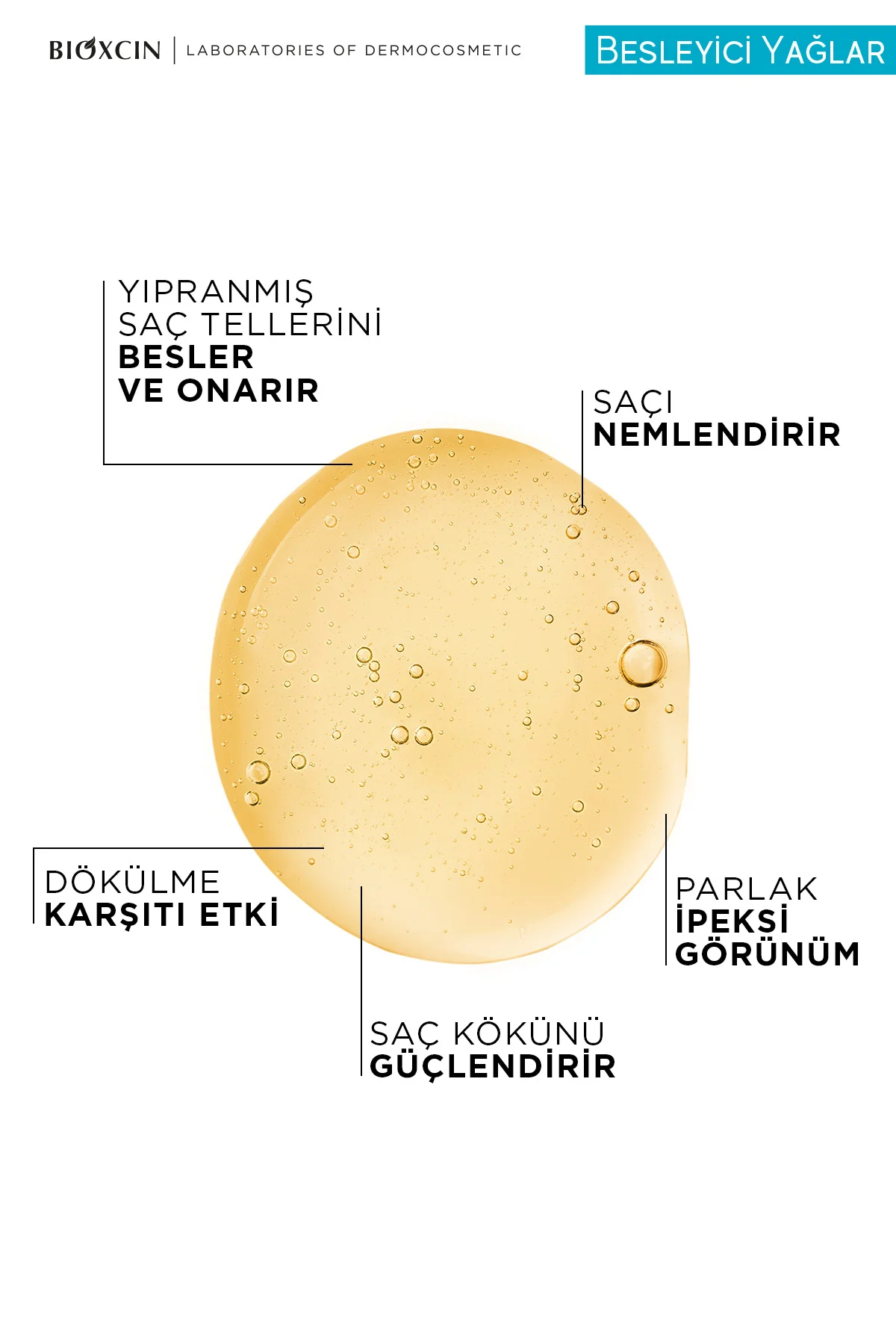 Besleyici Yağlar Bakım Seti Saç Bakım Yağı 150ml Bakım Şampuanı 300ml Bakım Saç Kremi250 ml Besleyici Yağlar Bakım Seti Saç Bakım Yağı 150ml Bakım Şampuanı 300ml Bakım Saç Kremi250 ml