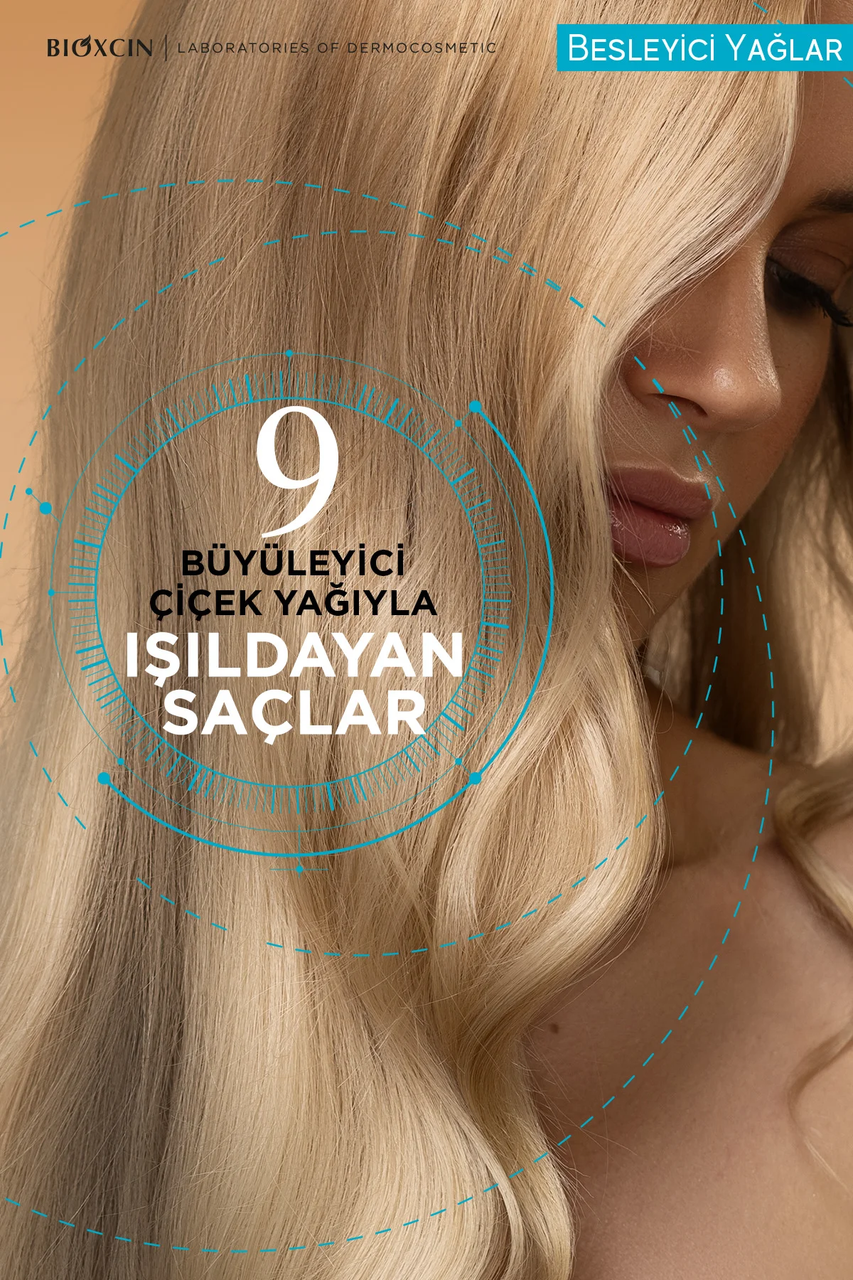 Besleyici Yağlar Bakım Seti Saç Bakım Yağı 150ml Bakım Şampuanı 300ml Bakım Saç Kremi250 ml Besleyici Yağlar Bakım Seti Saç Bakım Yağı 150ml Bakım Şampuanı 300ml Bakım Saç Kremi250 ml