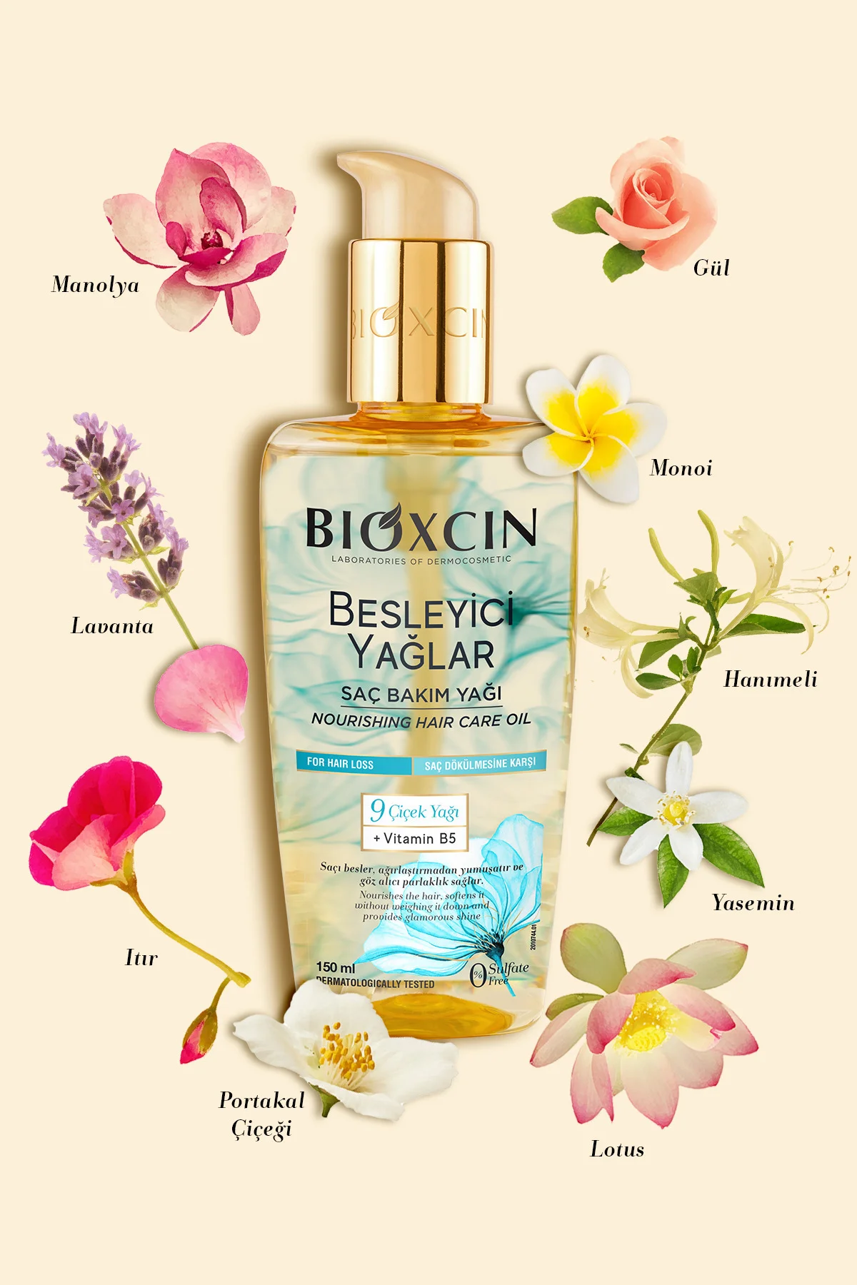 Besleyici Yağlar Saç Bakım Yağı 150 ml - Sülfatsız. Kuru Ve Yıpranmış Saçlar Saç Dökülme Karşıtı Besleyici Yağlar Saç Bakım Yağı 150 ml - Sülfatsız. Kuru Ve Yıpranmış Saçlar Saç Dökülme Karşıtı