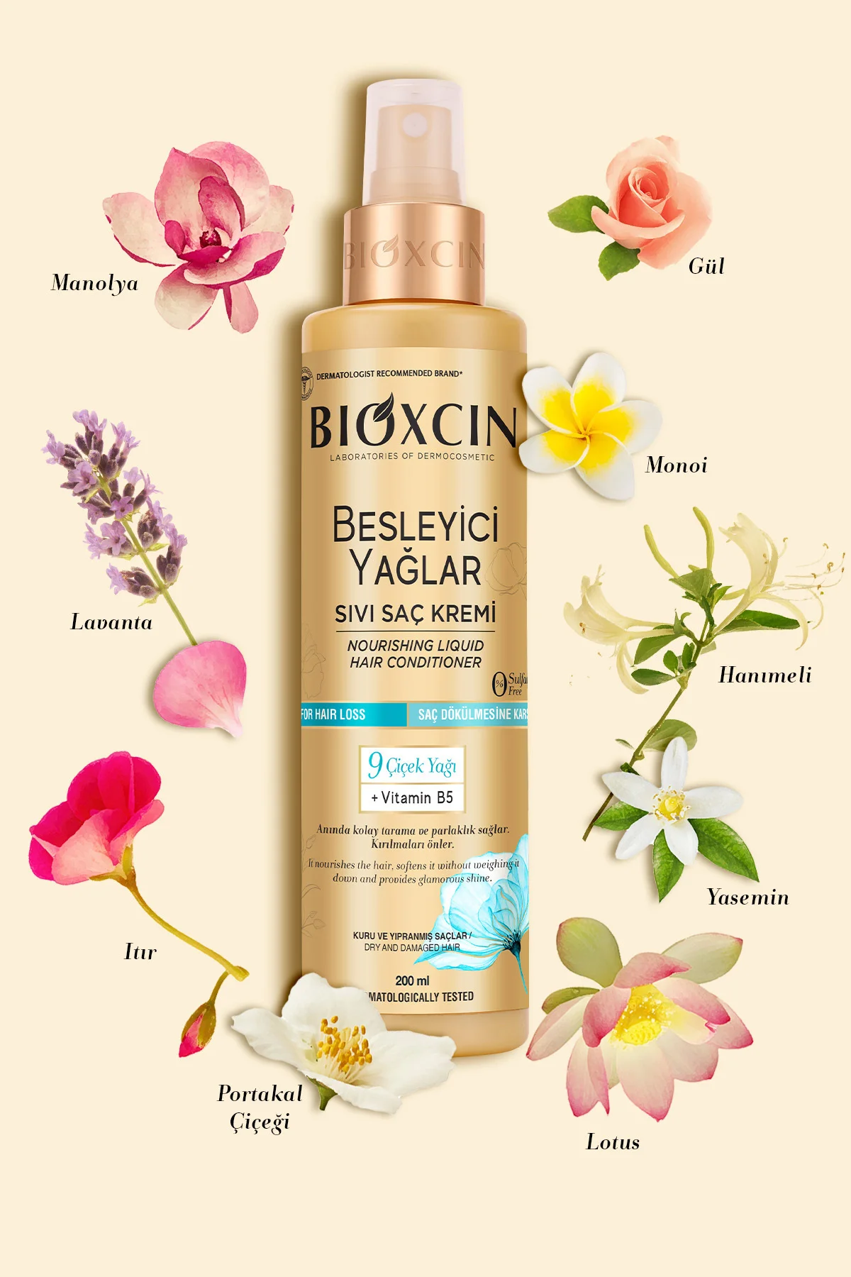 Besleyici Yağlar Sıvı Saç Kremi 200 ml - Sülfatsız. Kuru Ve Yıpranmış Saçlar Saç Dökülme Karşıtı Besleyici Yağlar Sıvı Saç Kremi 200 ml - Sülfatsız. Kuru Ve Yıpranmış Saçlar Saç Dökülme Karşıtı