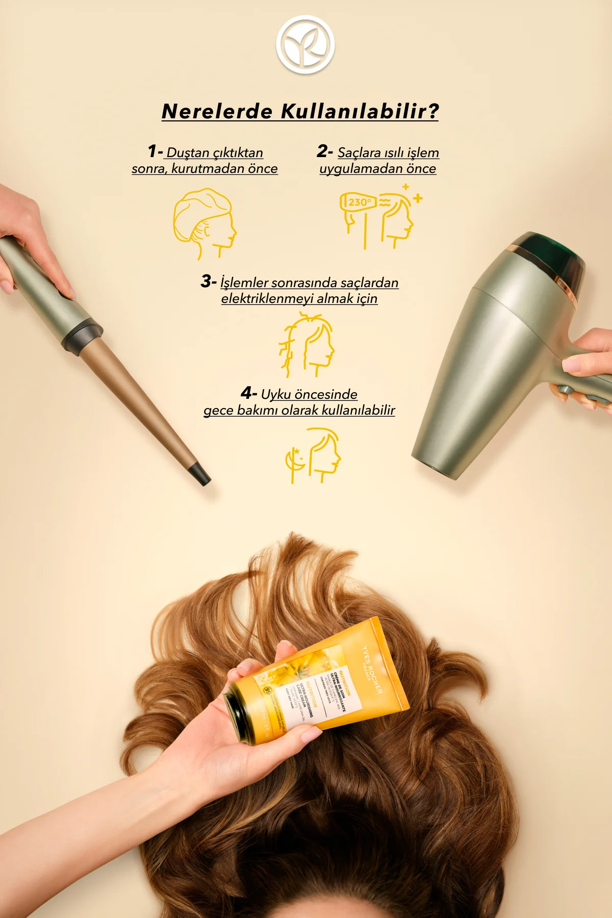 Besleyici/Şekillendirici Bakım Kremi - Kuru Çok Kuru Saçlar / Nut