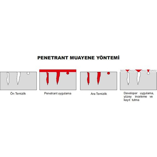 Beta BT - 68 Penetrant Sprey 500 ml