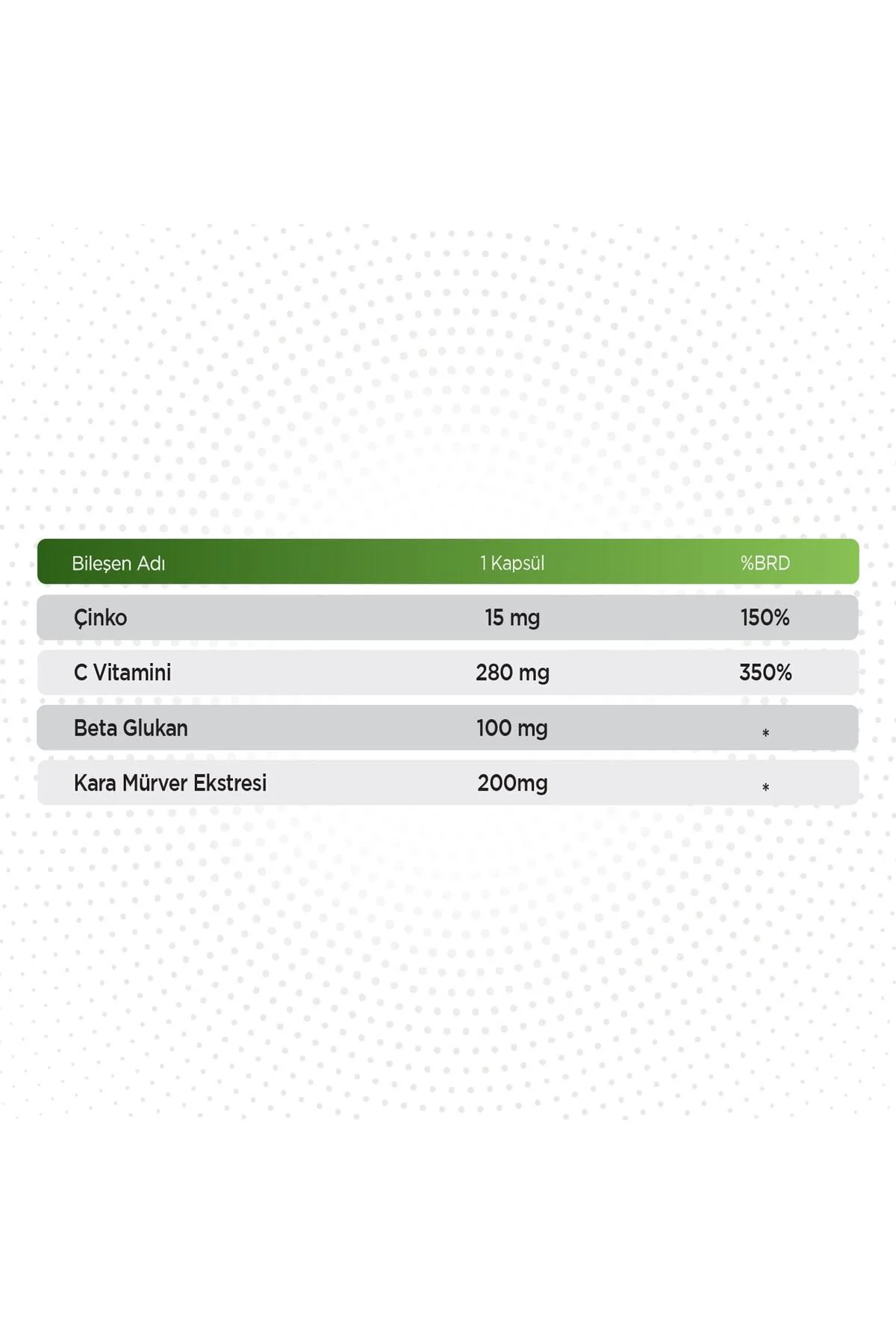 Beta Glukan - C Vitamini ve Çinko ve Kara Mürver 30 Kapsül