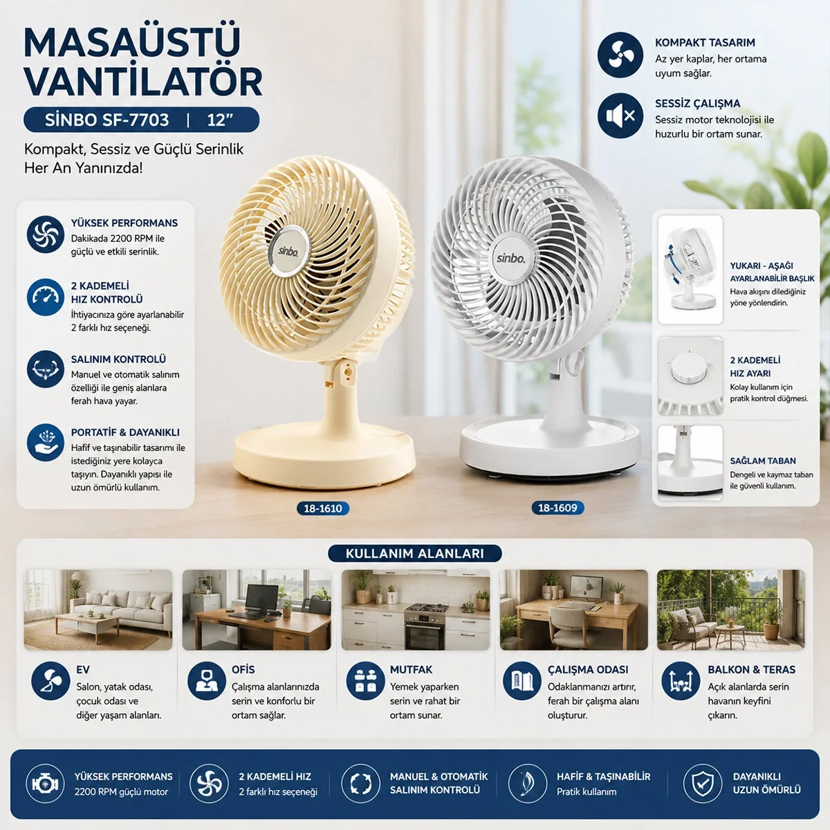 Beyaz 12 Inc Ev - Ofis Kompakt - Sessiz - İki Kademe Masaüstü Vantilatör Sf-7703 Bx40 Fiyatı, Yorumları ve Özellikleri