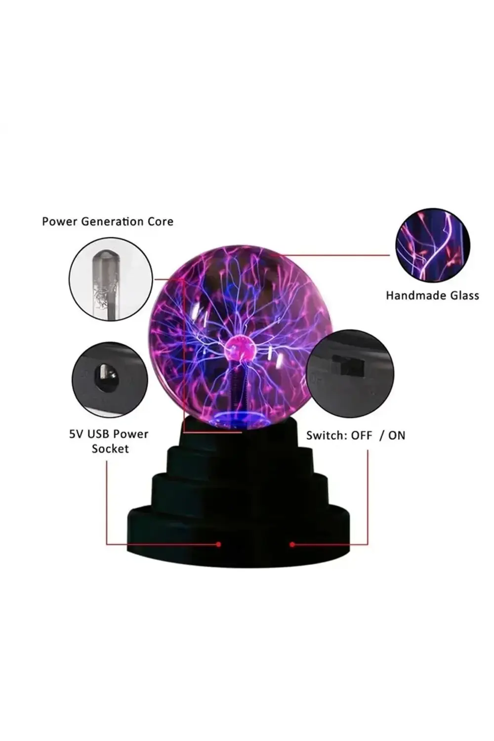 BFS Sihirli Plazma Küre