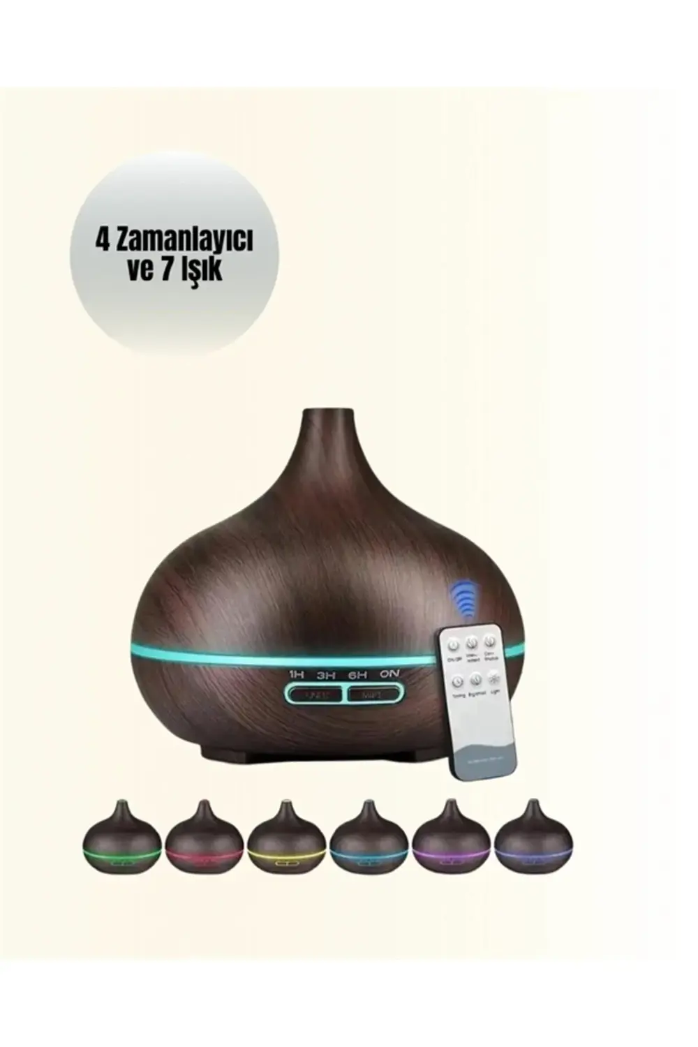 BFS Zamanlayıcılı ve Otomatik Kapanmalı Aromaterapi Nemlendirici