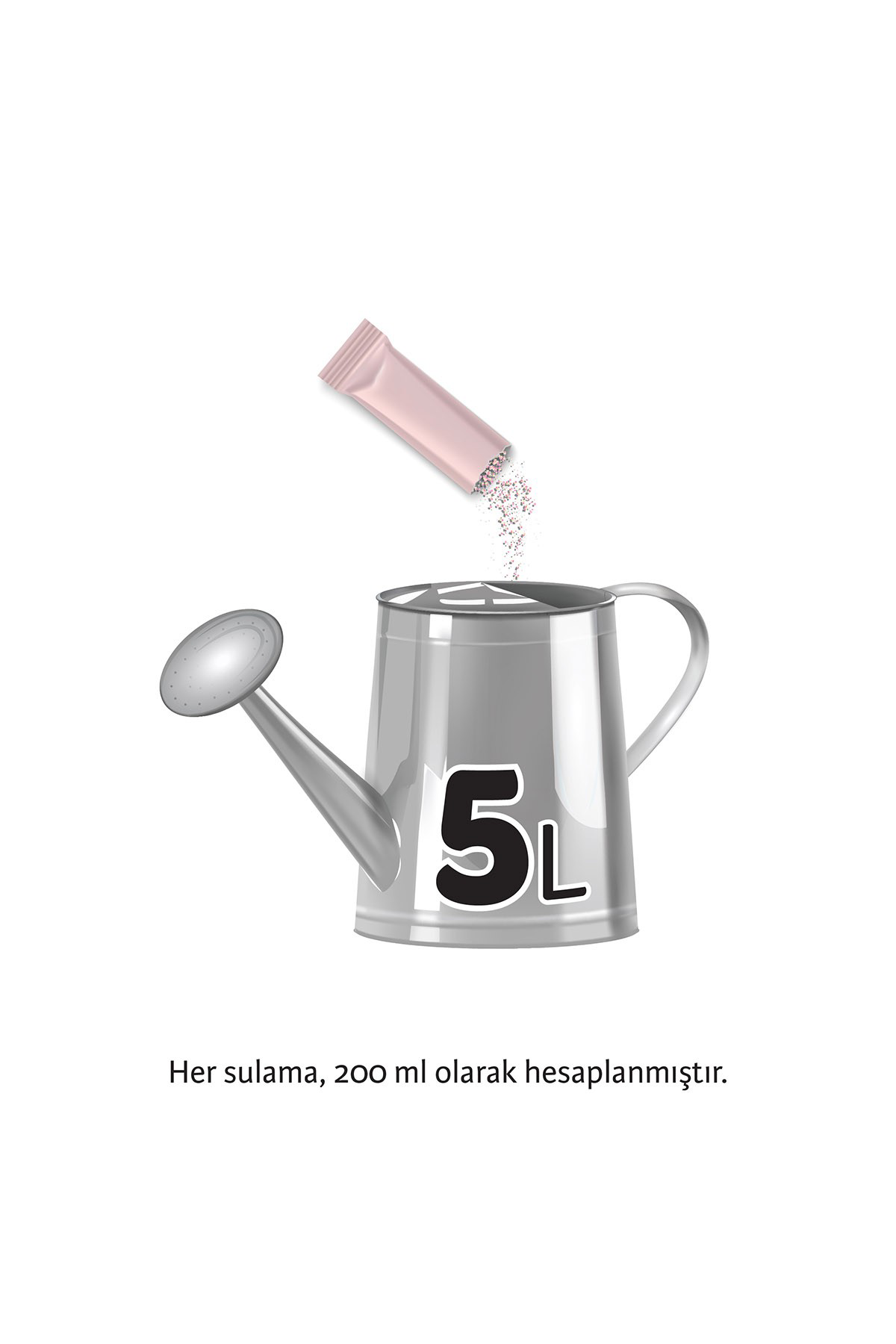 Artikel Biber Bitki Besini, Gelişim Hızlandırıcı, Dengeli Bitki Besini 10