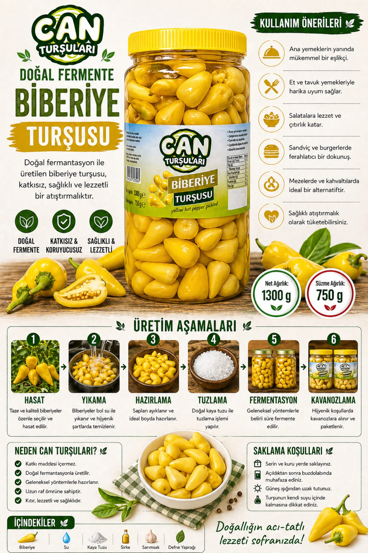 Biberiye Turşu 1300 g Fiyatı, Yorumları ve Özellikleri