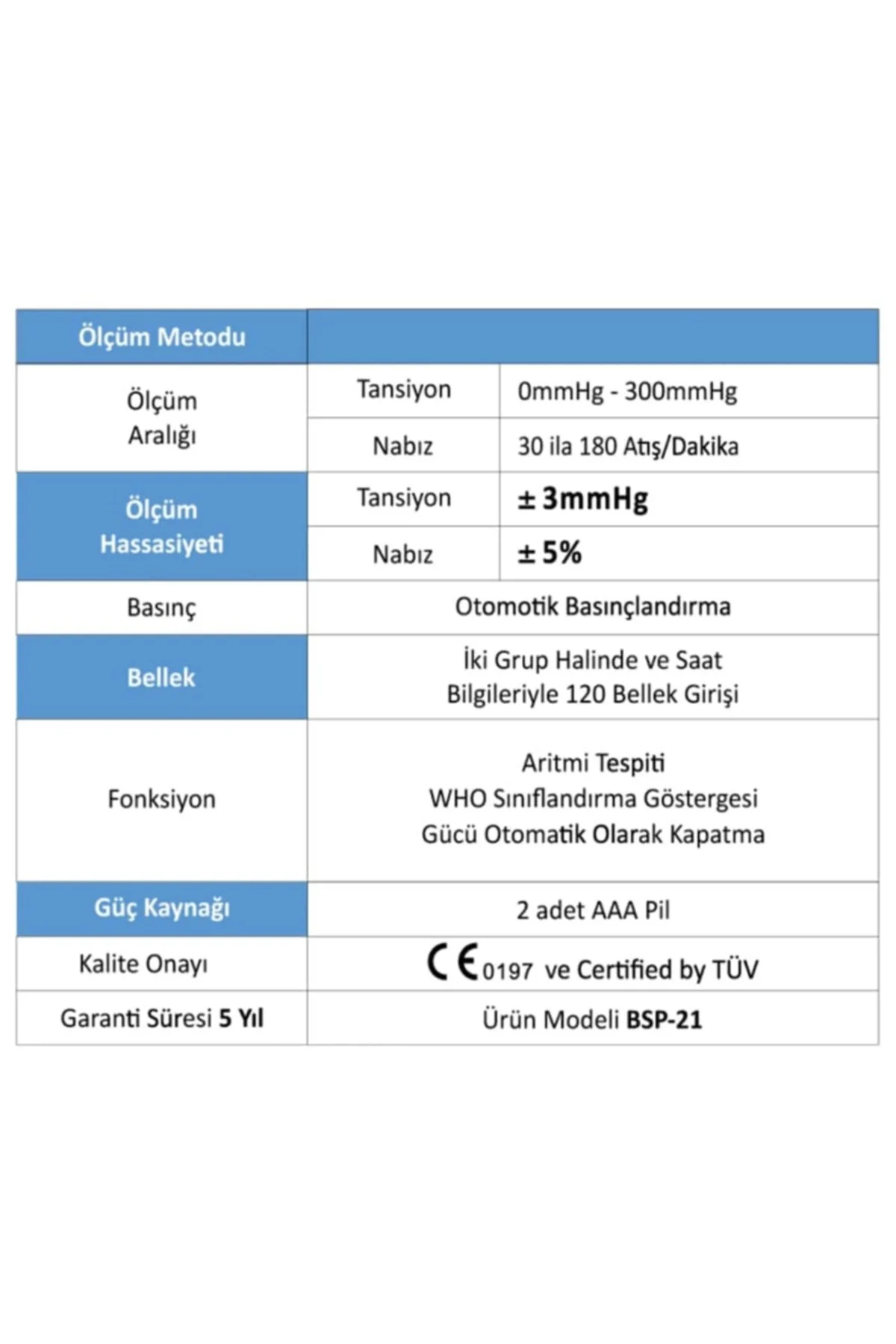 Bilek Tipi Türkçe Konuşan Otomatik Dijital Aleti