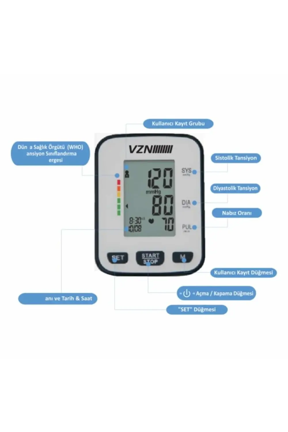 Bilek Tipi Türkçe Konuşan Otomatik Dijital Aleti