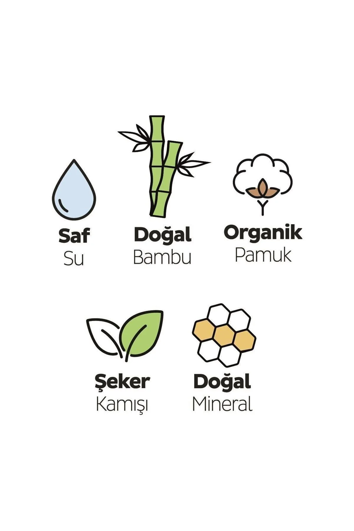 Bio Natural Premium Plus Hijyenik Ped Gece 36 Adet Ped Fiyatı, Yorumları ve Özellikleri