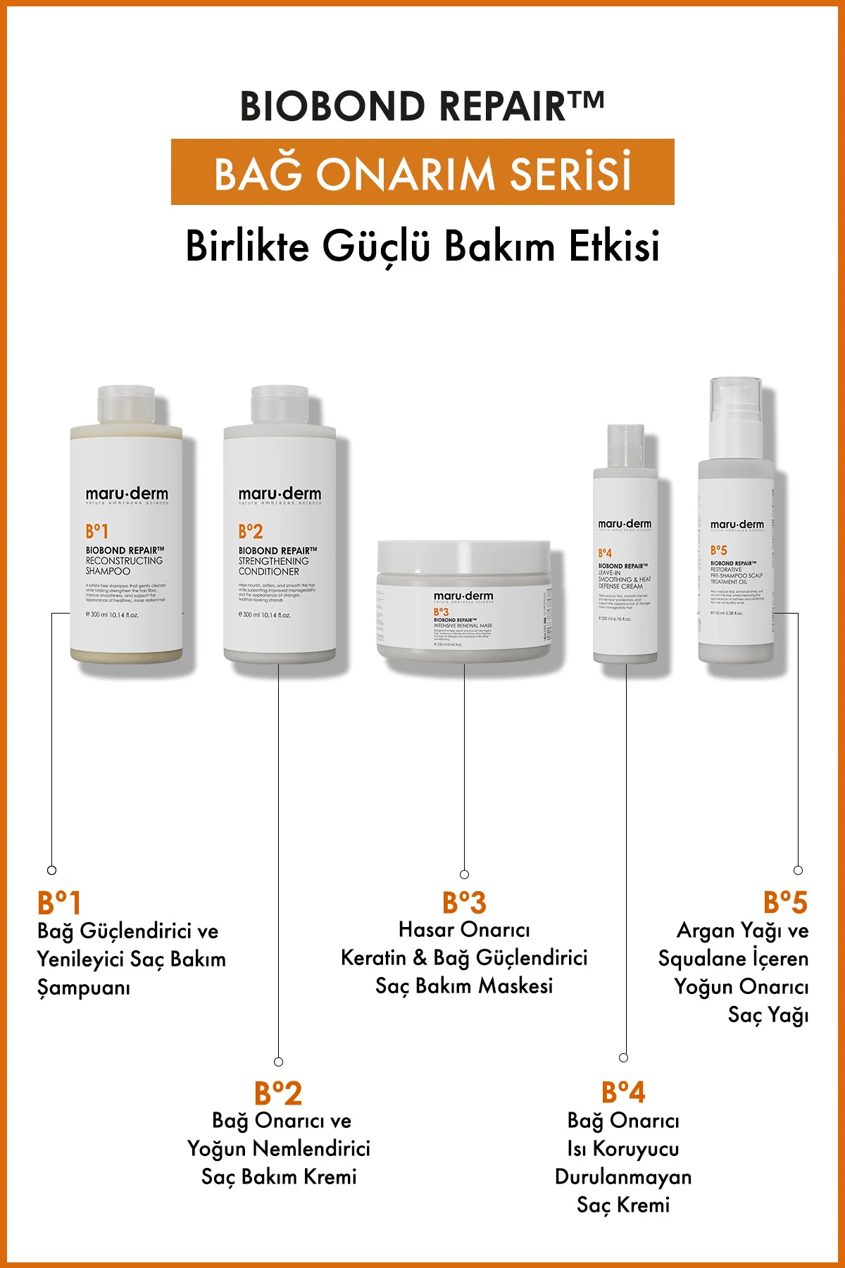 BioBond Repair™ Bağ Onarıcı Durulanmayan Isı Koruyucu Saç Kremi 2 Fiyatı, Yorumları ve Özellikleri