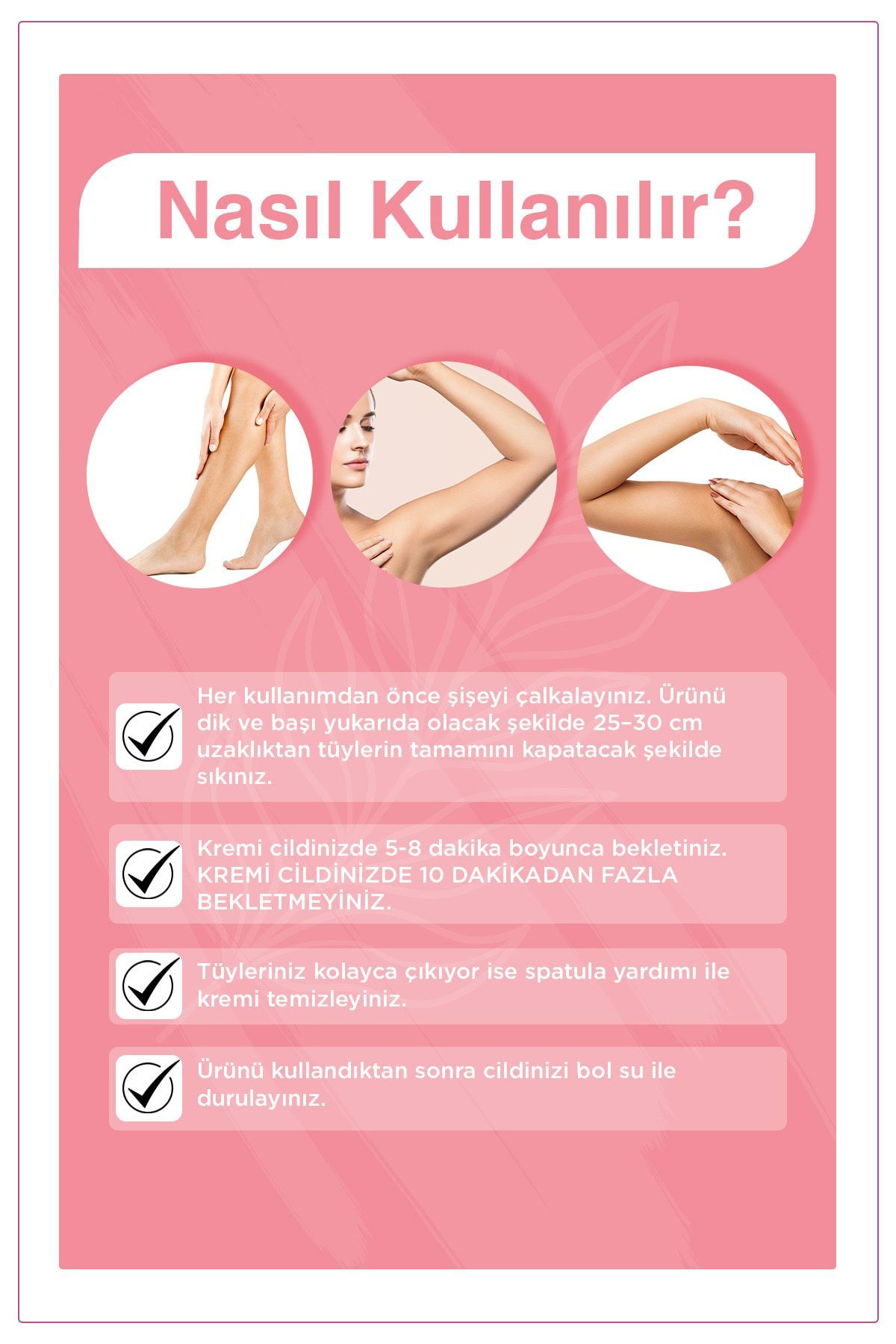 Bioder  Bitkisel Tüy Dökücü Sprey 175 Ml - Kadın