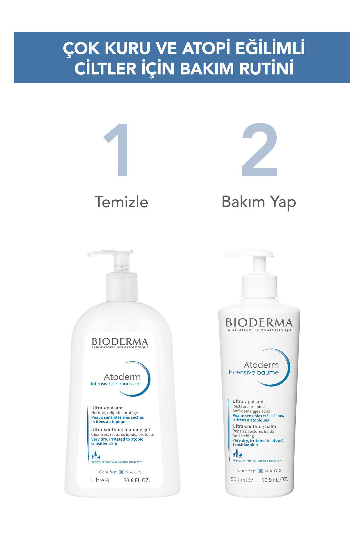 Bioderma Atoderm Intensive Baume 500 ml