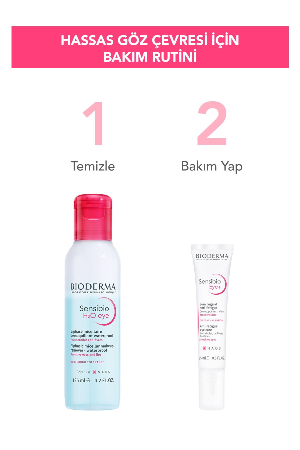 Bioderma Sensibio Eye+ 15 ml
