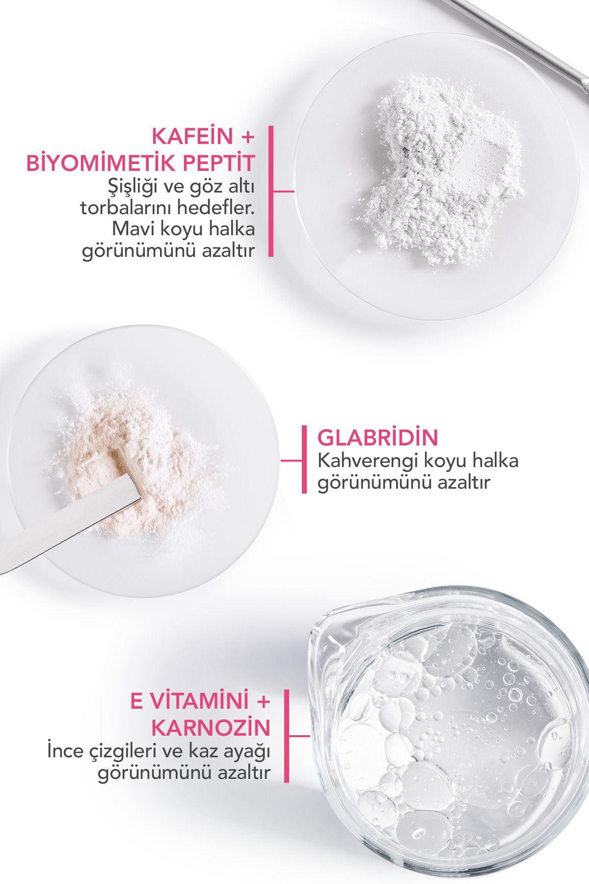 Bioderma Sensibio Eye+ 15 ml