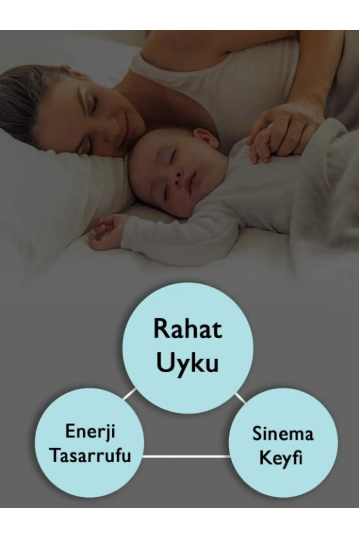 Blackout Karartma Fon Perde