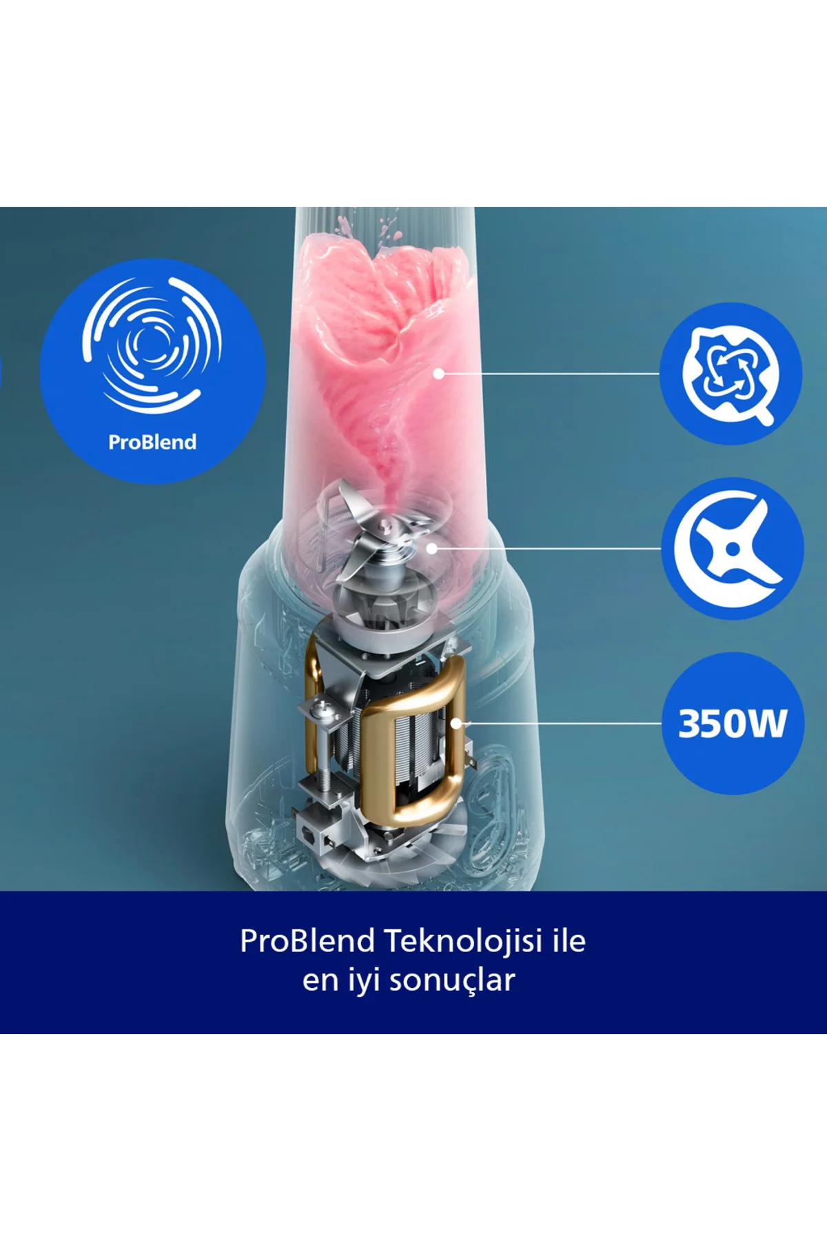Blender, 350 W, ProBlend teknolojisi, 600 ml hazne, HomeID uygulaması, HR2672/00