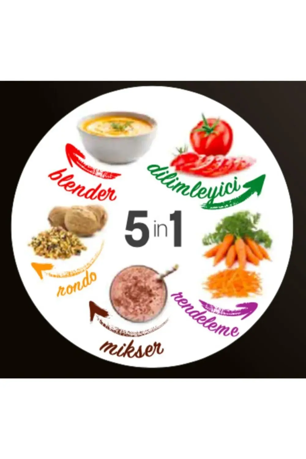 Blendmix Pro 5'li Blender Set - Siyah (qbs-360s)