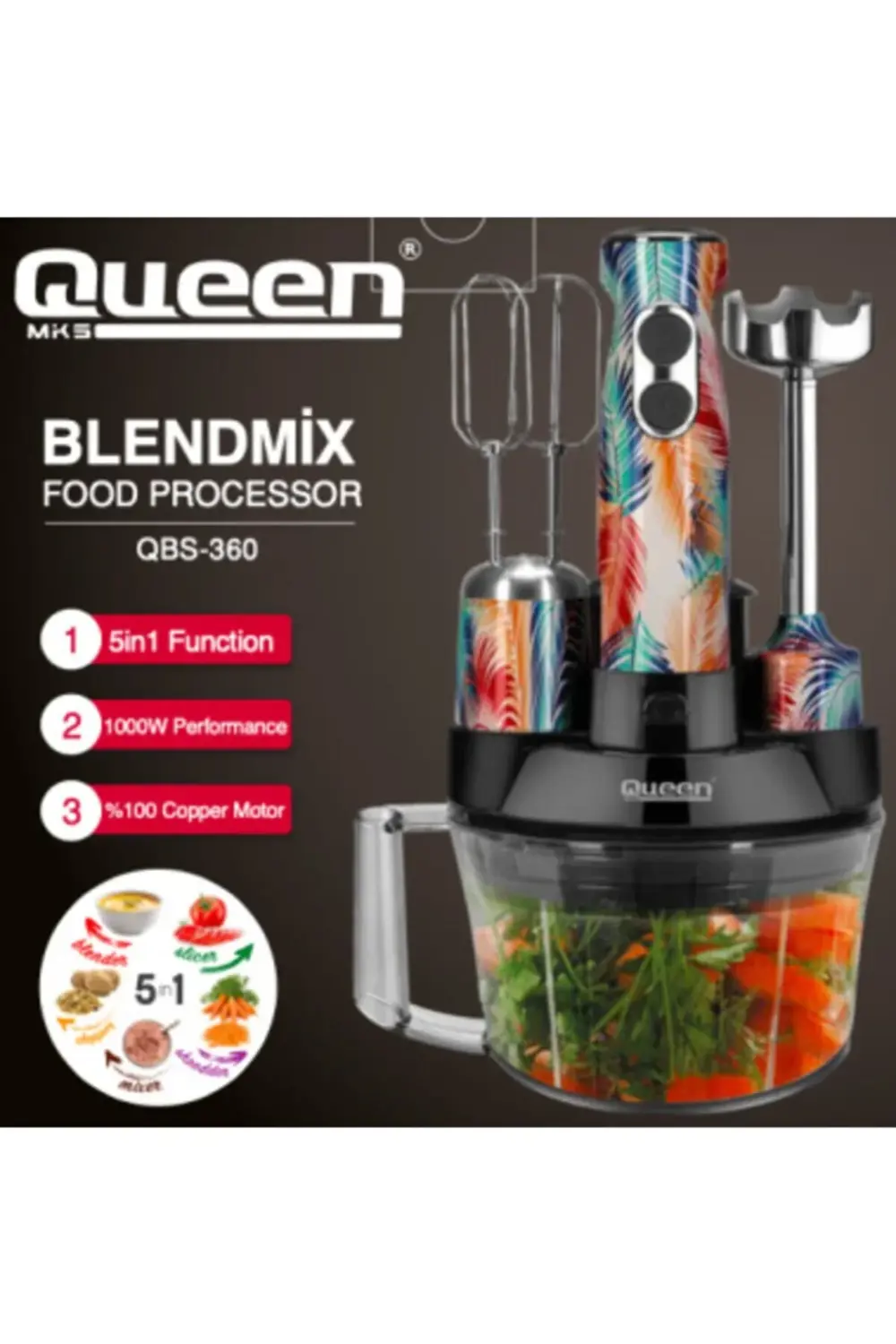 Blendmix Pro Sydney Blender Set
