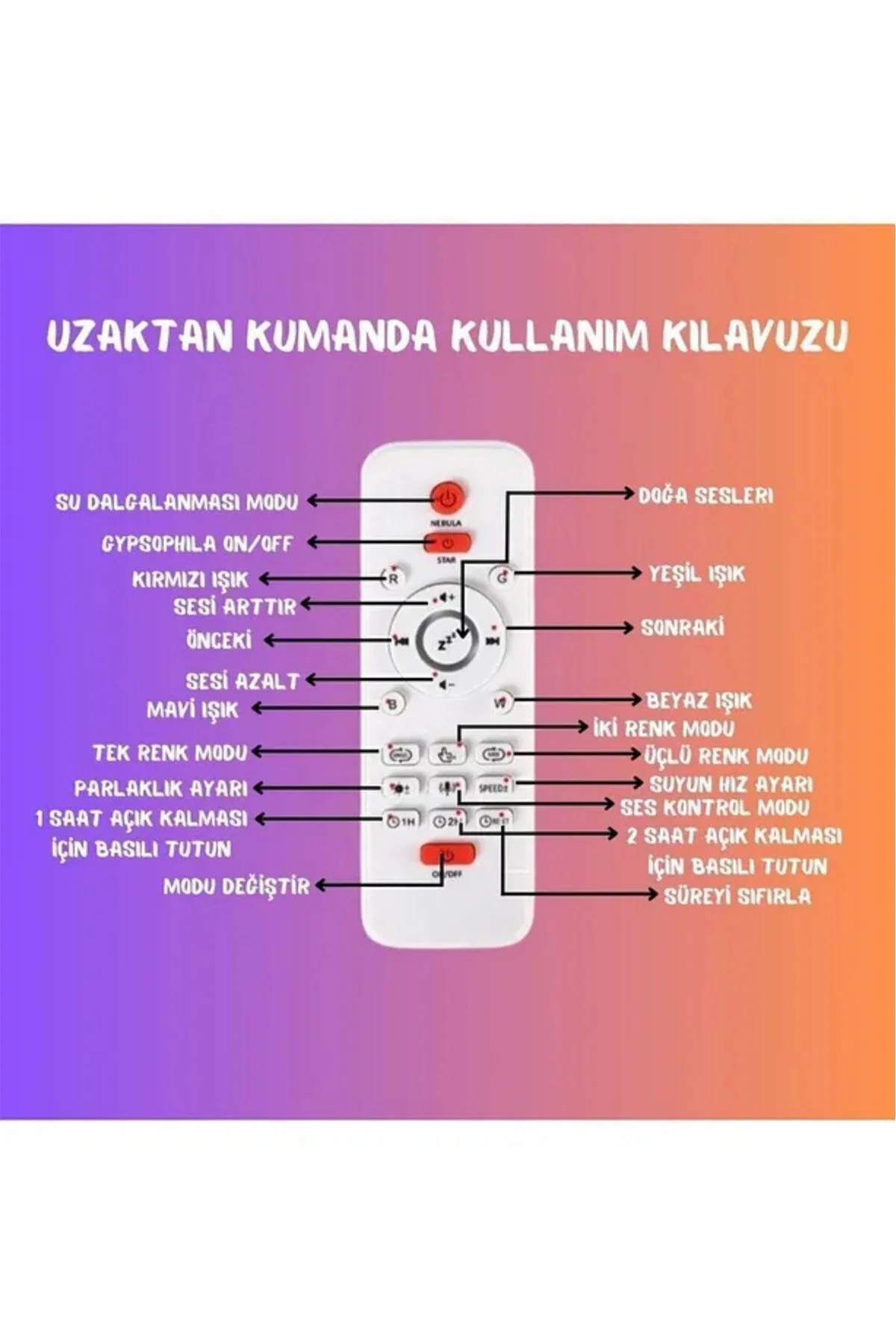 Bluetooth Hoparlör - Renk: Çok Renkli, Özellik: Kablosuz, Dinleme Süresi: 5-10 Saat