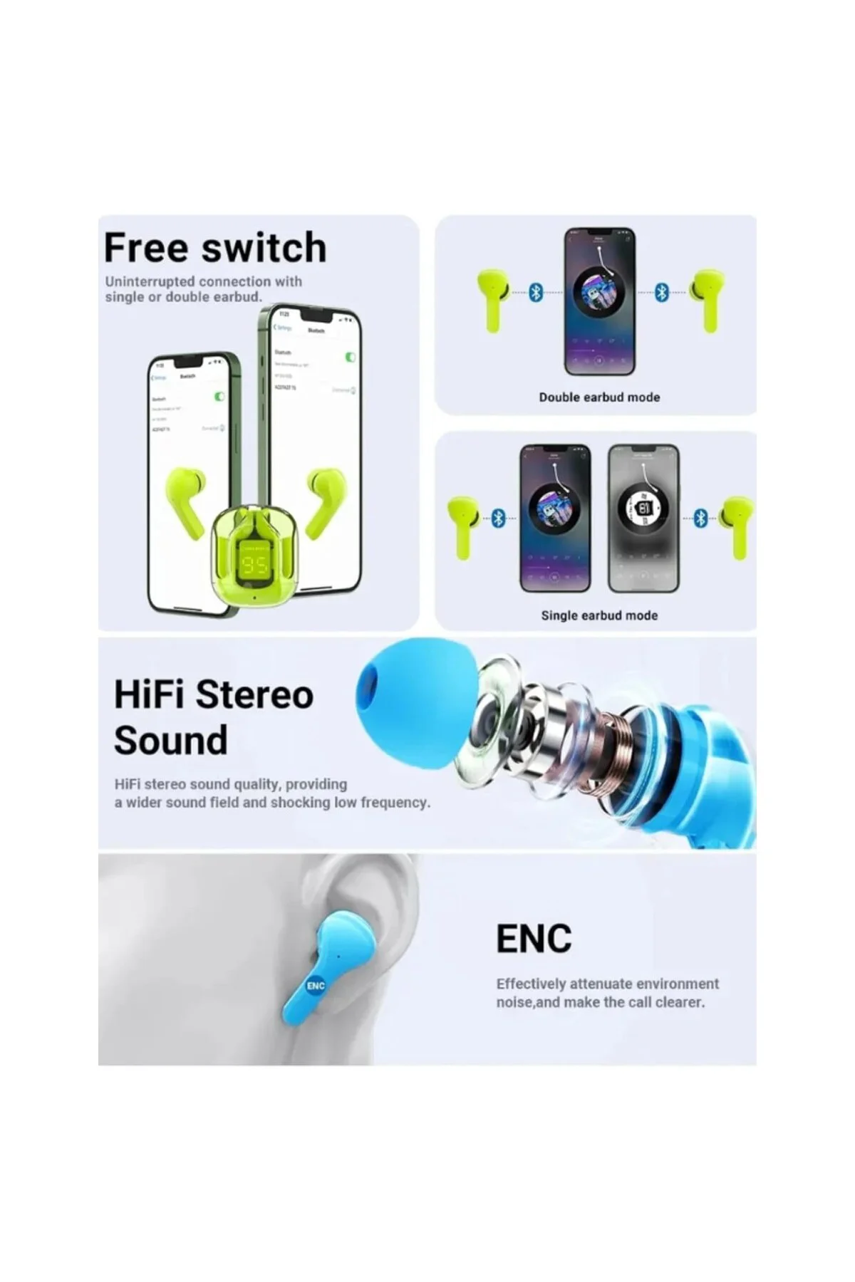 Bluetooth Kulaklık Kablosuz Ultrapods Dijital Göstergeli Gaming Dokunamtik Enc Mipods V5.3 YeniNe