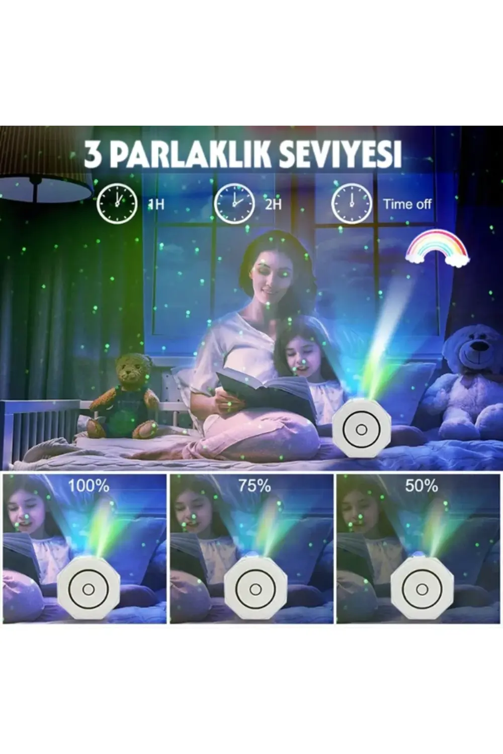 Kanonik Education Bluetooth Özellikli Anason Projektör Gece Lambası