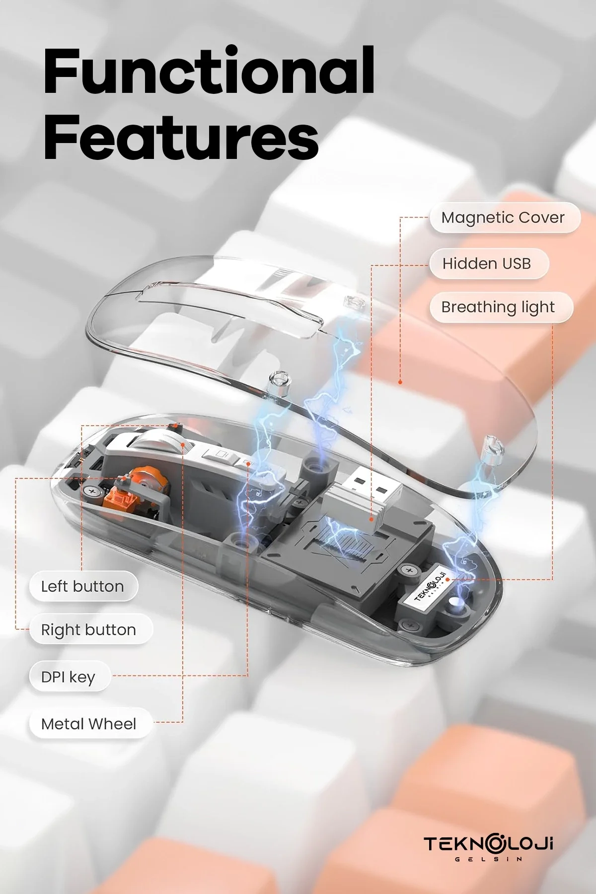 Bluetooth USB Çift Modlu Sessiz Mouse, Şeffaf Mıknatıslı Kapaklı, Type-C Şarjlı, DPI Ayarlı, Kablosuz 10m Çekim Mesafeli, Masaüstü Kısayol Tuşlu, Taşı Fiyatı, Yorumları ve Özellikleri