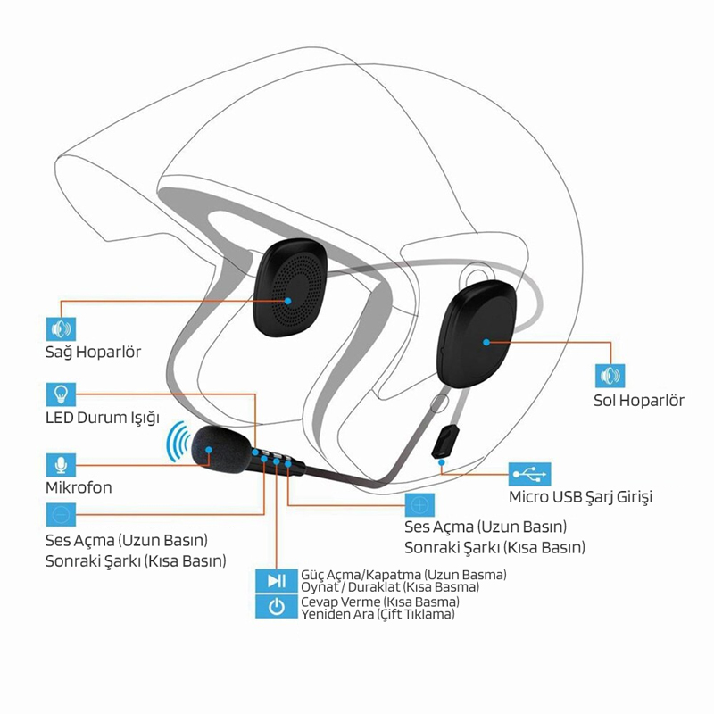 BLUETOOTHLU ŞARJLI KASK İÇİ MOTOSİKLET HOPARLÖR VE MİKROFON SETİ 