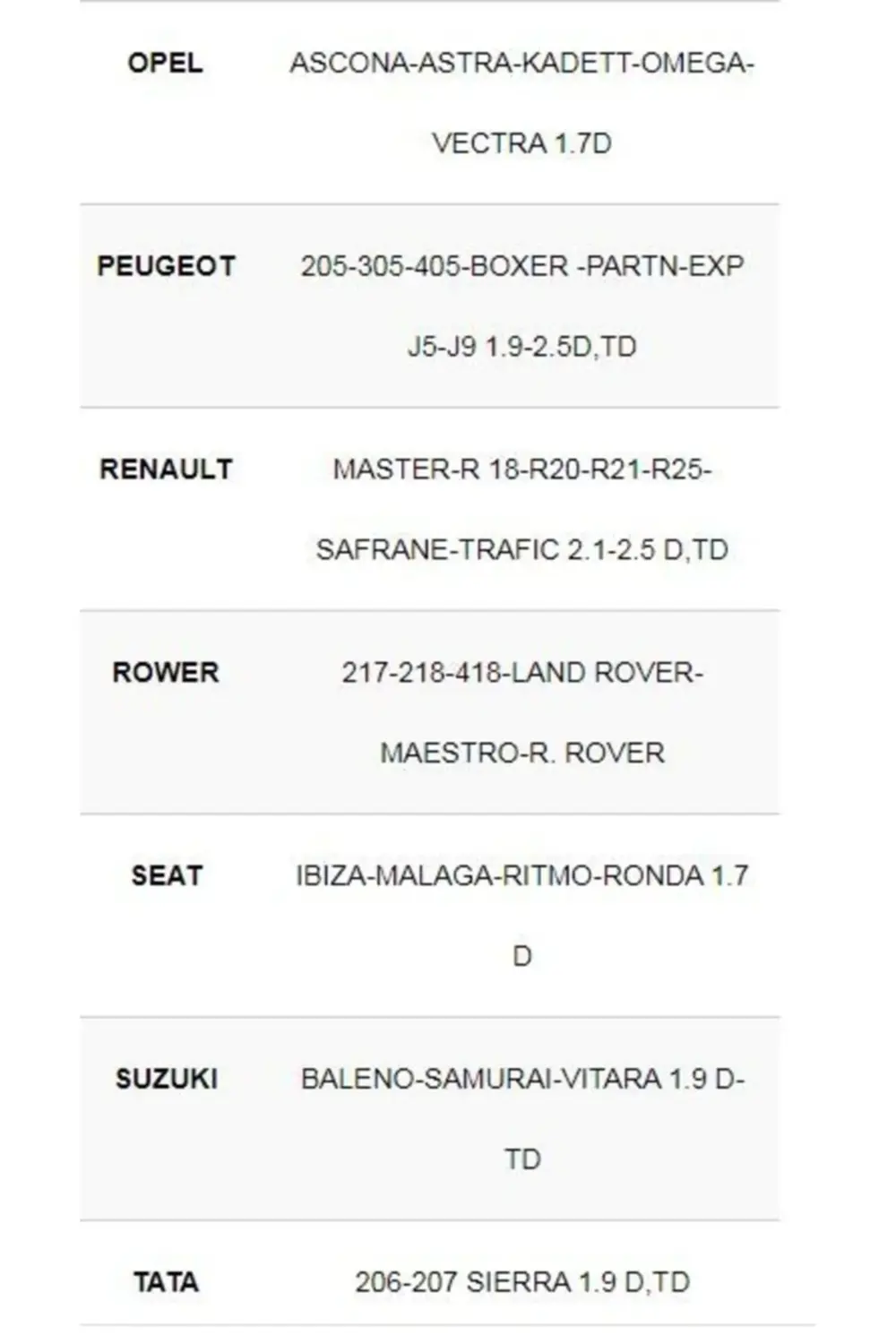 Bmw 3.18 D-3.24-3.25-5.24D Isitma Bujisi 4'Lü Takım