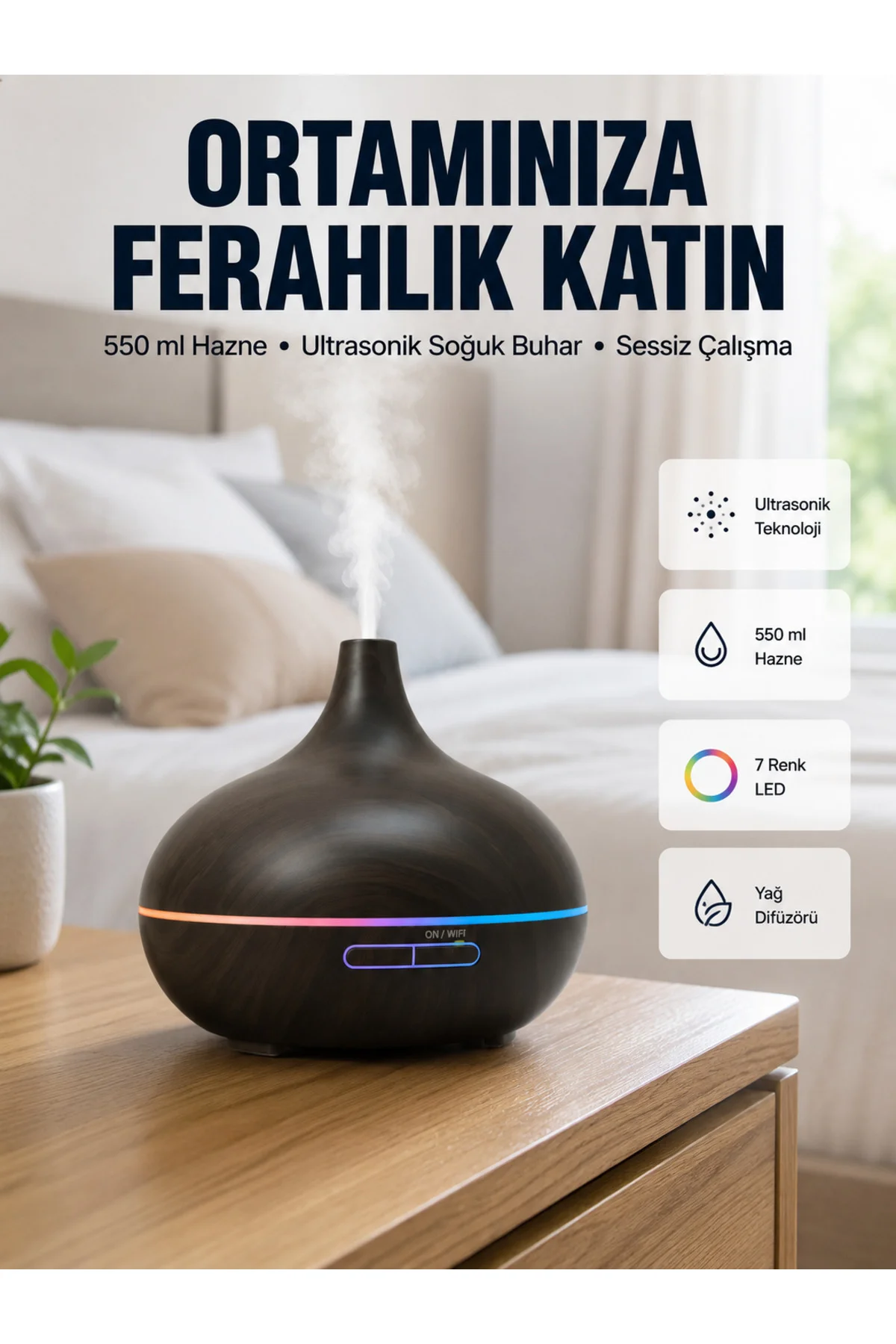 BN01 Uçucu Yağ Uyumlu Renkli LED Işıklı Nemlendirici BN01 Uçucu Yağ Uyumlu Renkli LED Işıklı Nemlendirici