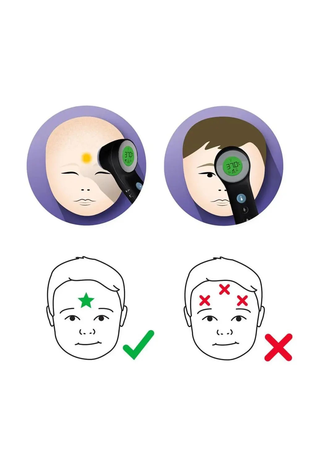 Bnt400 Temassız Alından Ateş Ölçer Siyah