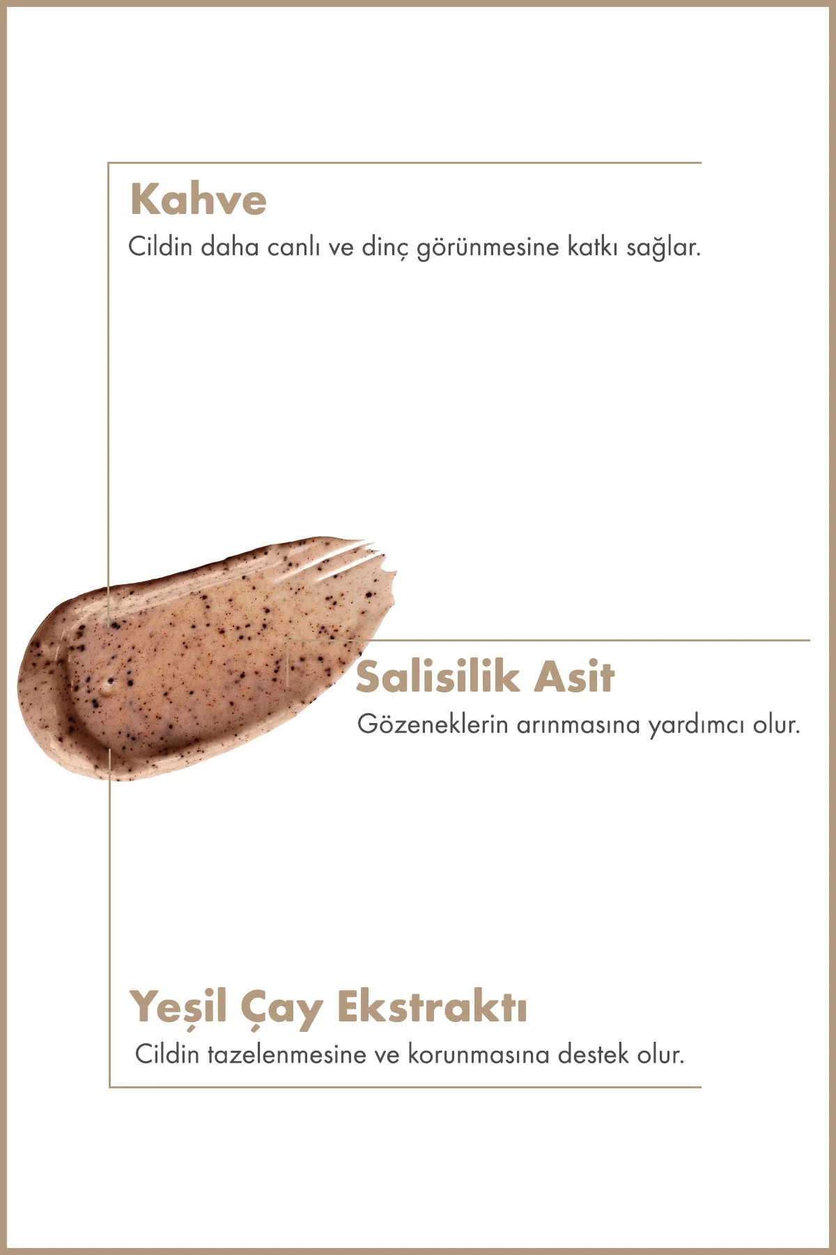 Body Scrub | Kahve + Yeşil Çay Özlü Vücut Peelingi | BHA + Jojoba