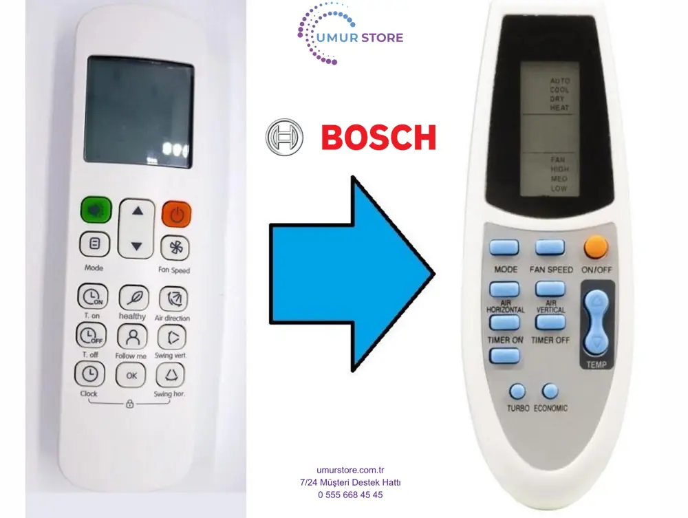 Bosch-Midea RG58ABGEF Uyumlu Klima Kumandası Bosch-Midea RG58ABGEF Uyumlu Klima Kumandası