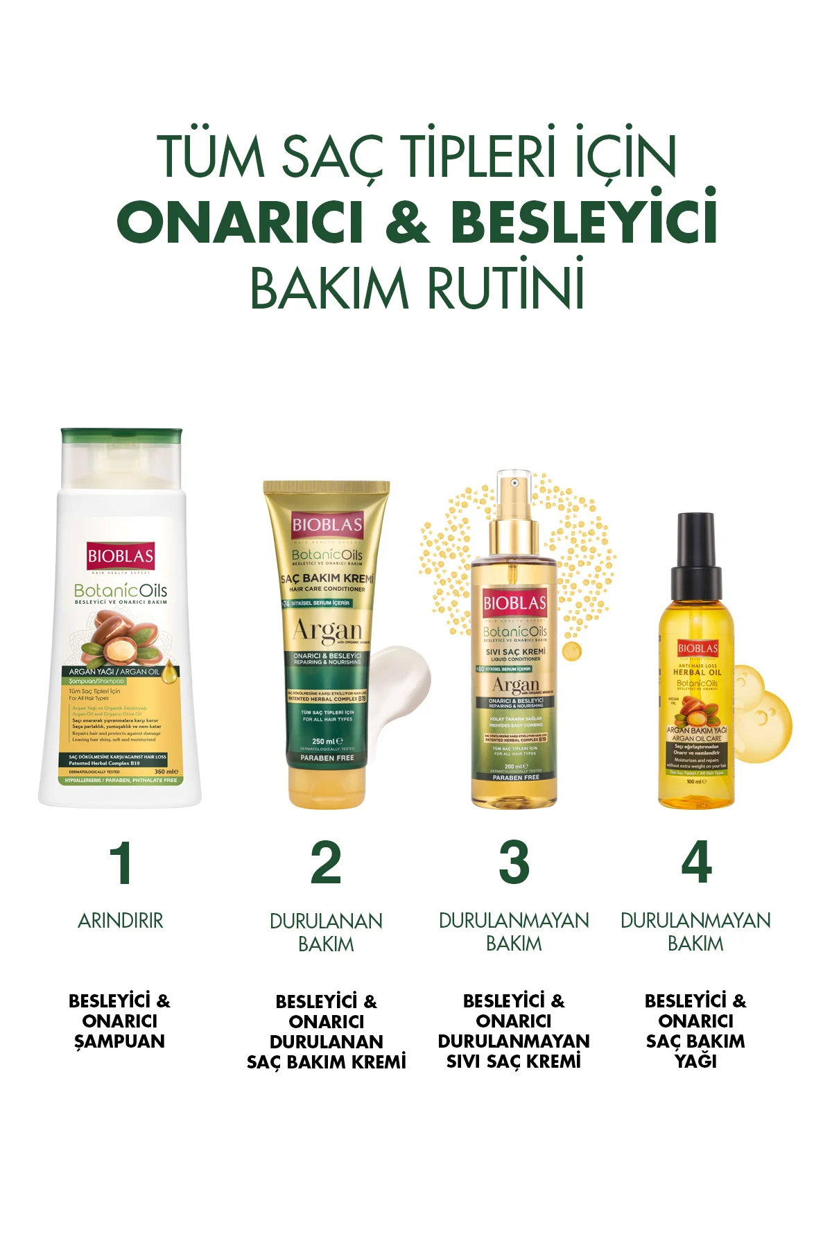 Botanic Oils Argan Yağlı Saç Kremi 250 Ml Onarıcı Argan Saç Bakım Kremi