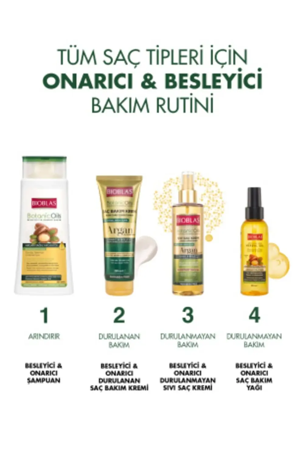 Botanicoils Argan Yağlı Sıvı Saç Kremi 200ml